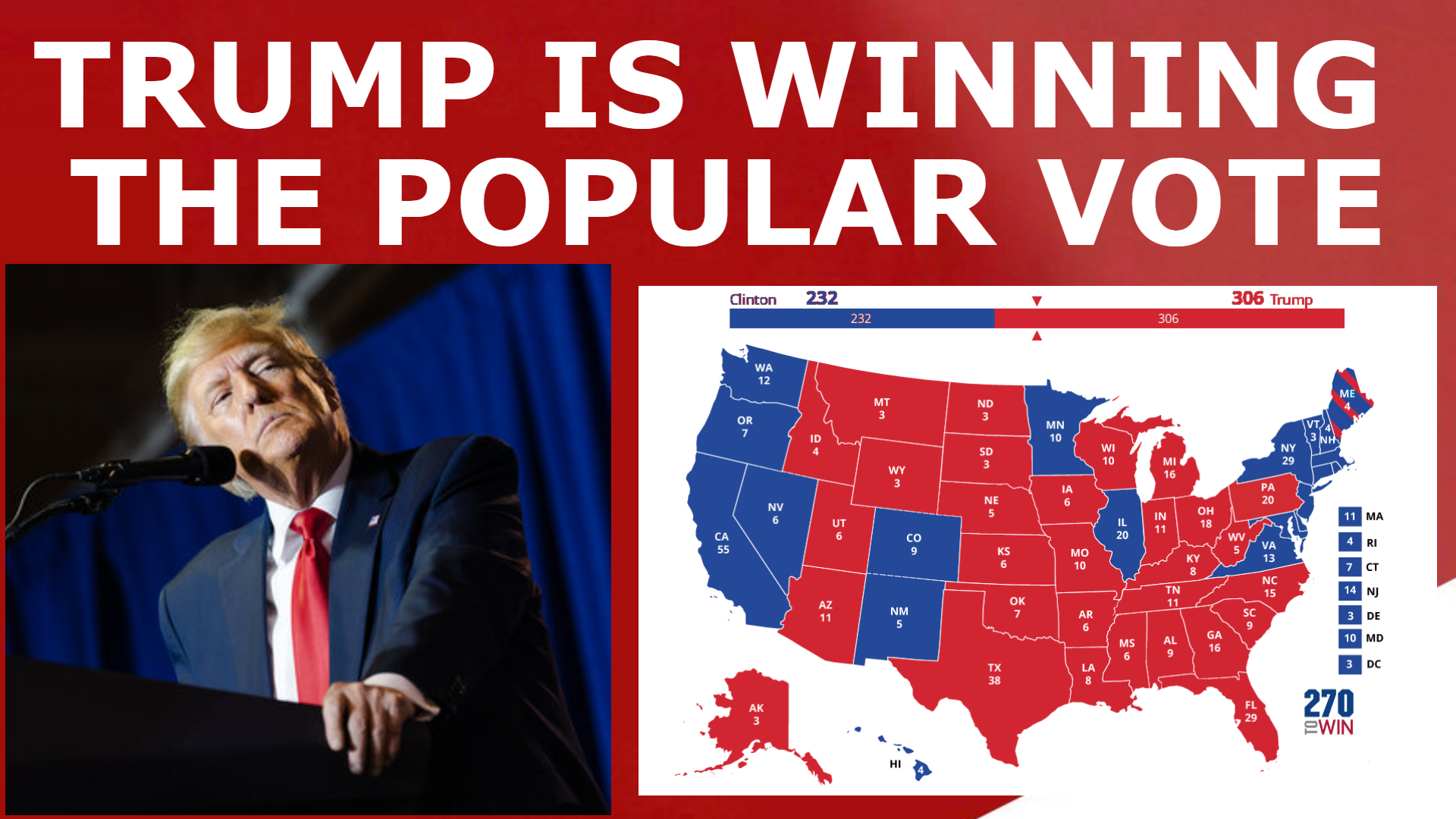 Read more about the article Polling Shows Trump Defeating Biden Nationally