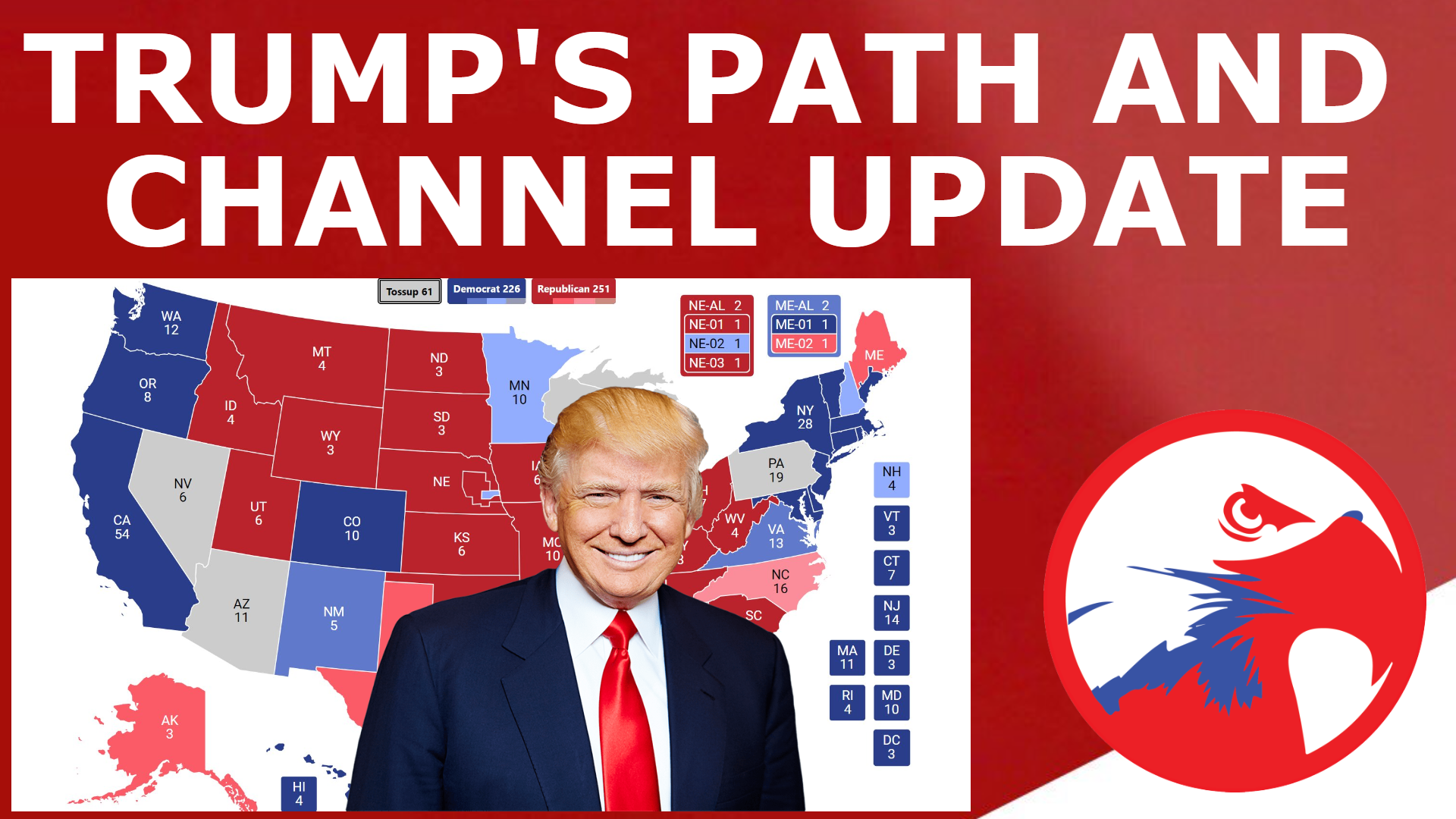 Read more about the article Trump’s Path and an Important Channel Update